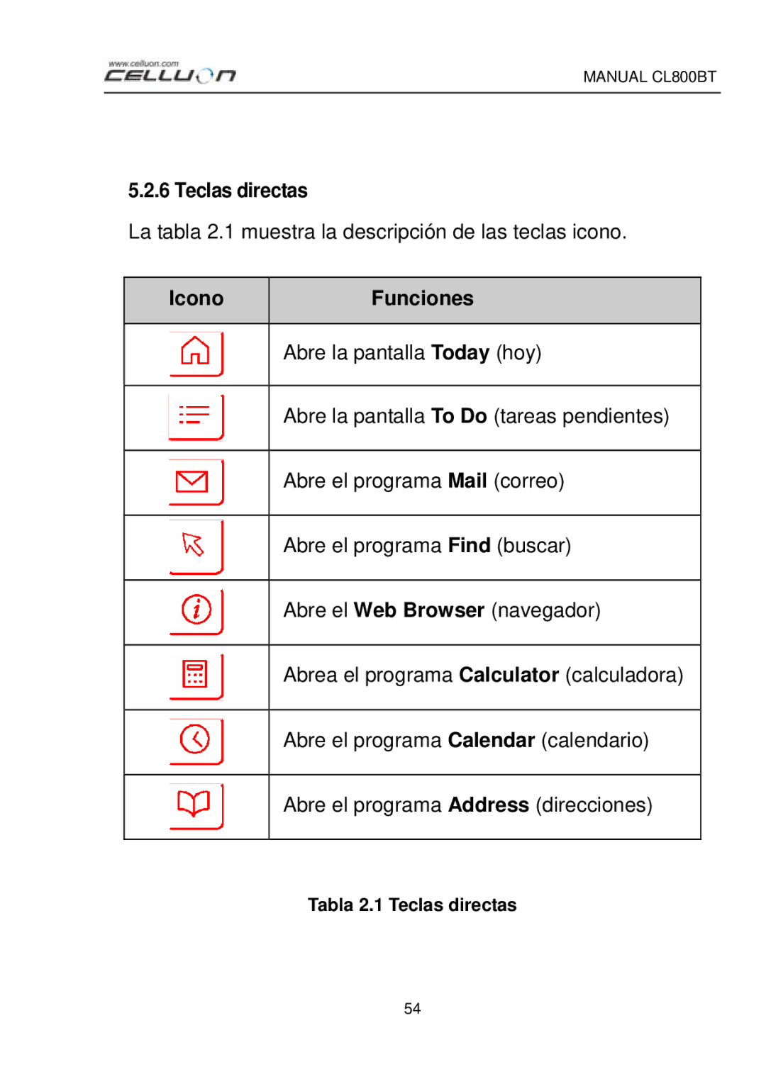 Celluon CL800BT manual La tabla 2.1 muestra la descripción de las teclas icono 