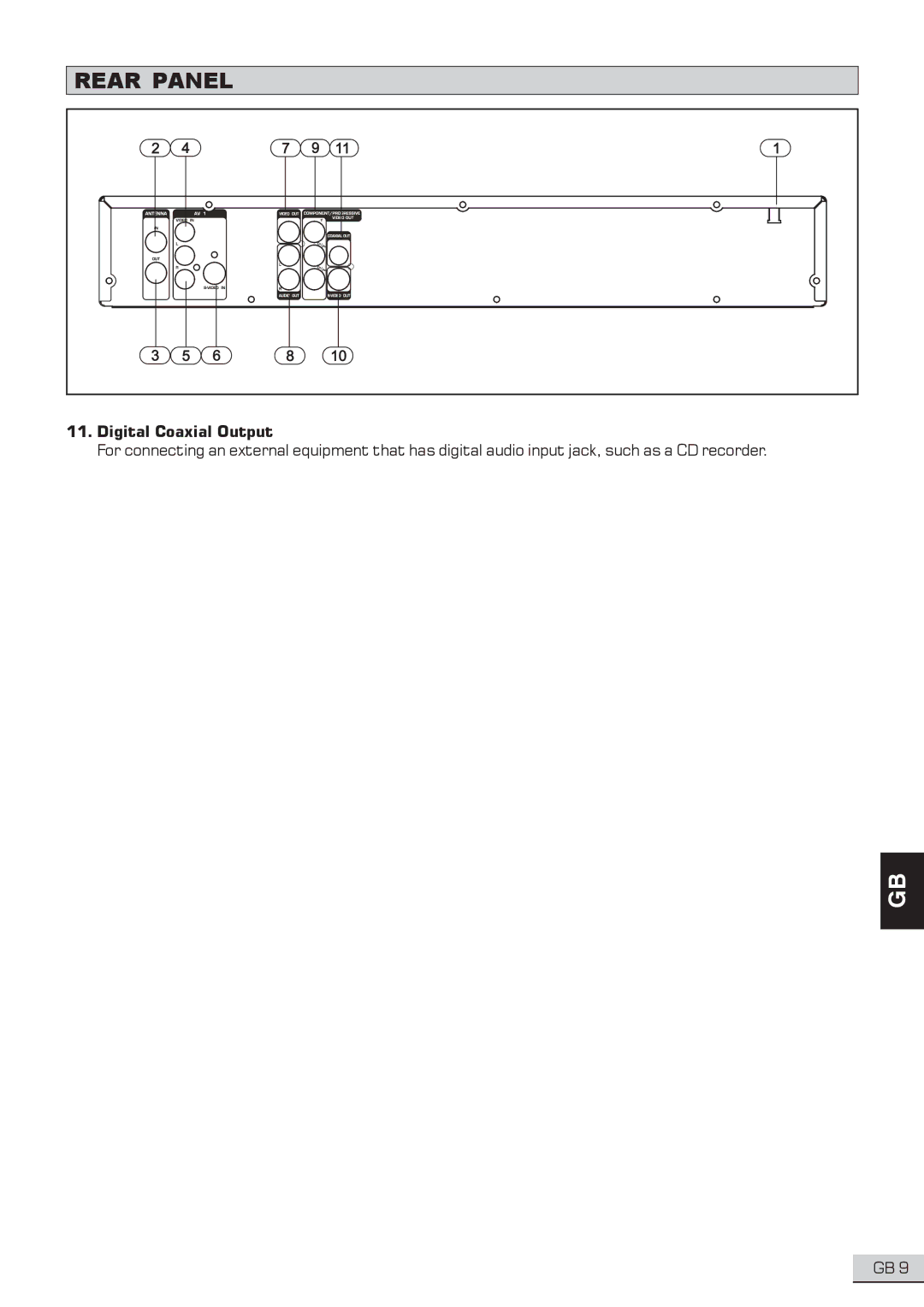 Centrios 1611304 user manual Rear Panel 