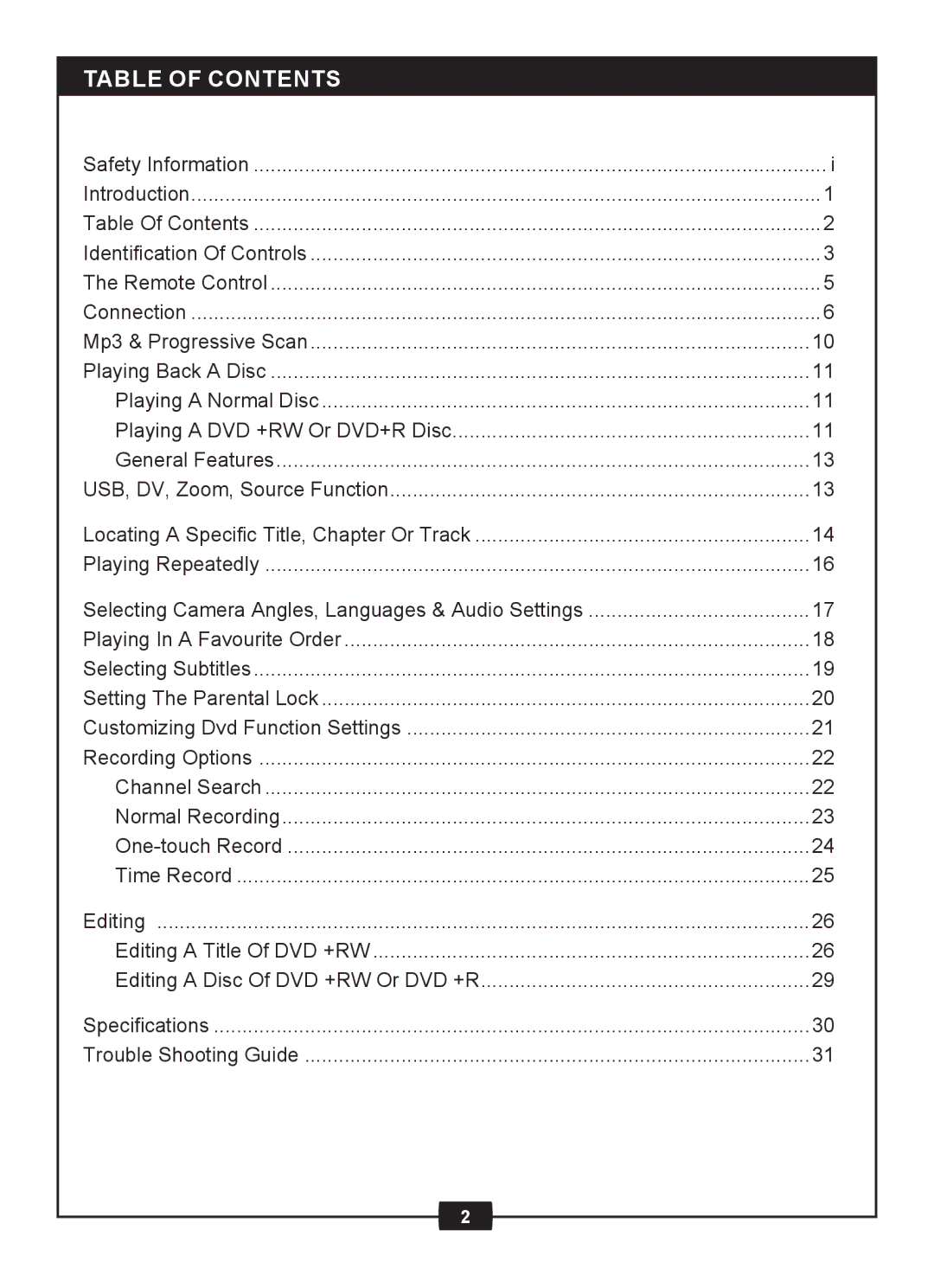 Centrios 1611305 manual Table of Contents 