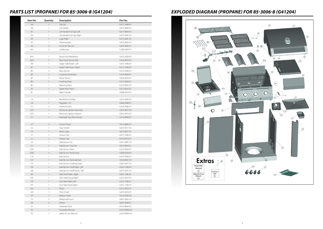 Centro 07012009 SA, G41205, 2900S Parts List Propane for 85-3006-8 G41204, Exploded Diagram Propane for 85-3006-8 G41204 