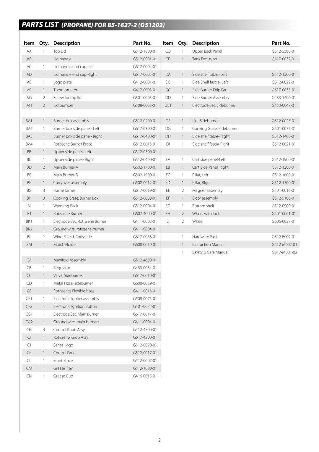 Centro G51204 warranty Parts List Propane for 85-1627-2 G51202 