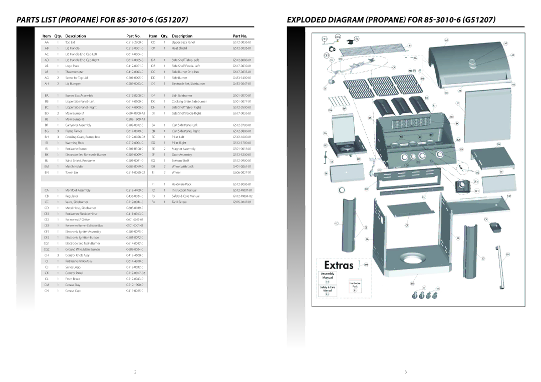 Centro G51210 Exploded Diagram Propane for 85-3010-6 G51207, Item Qty. Description Part No. Item Qty. Description 