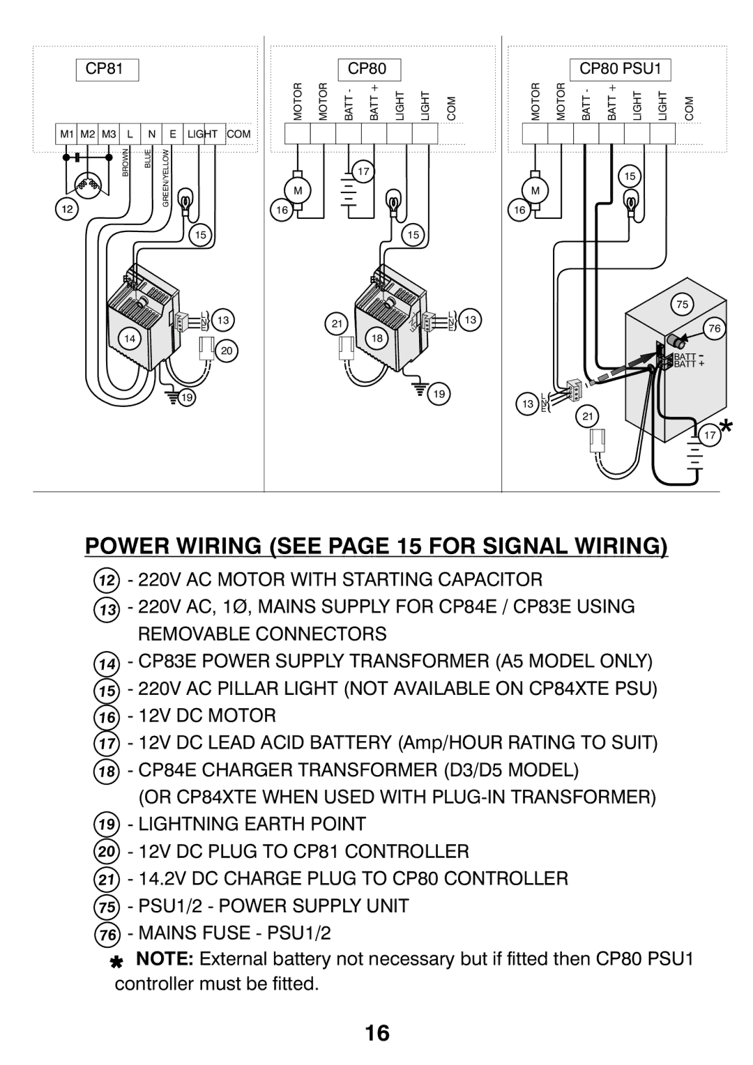 Centurion CP72SR5 installation manual Power Wiring see page 15 for Signal Wiring, Removable Connectors 