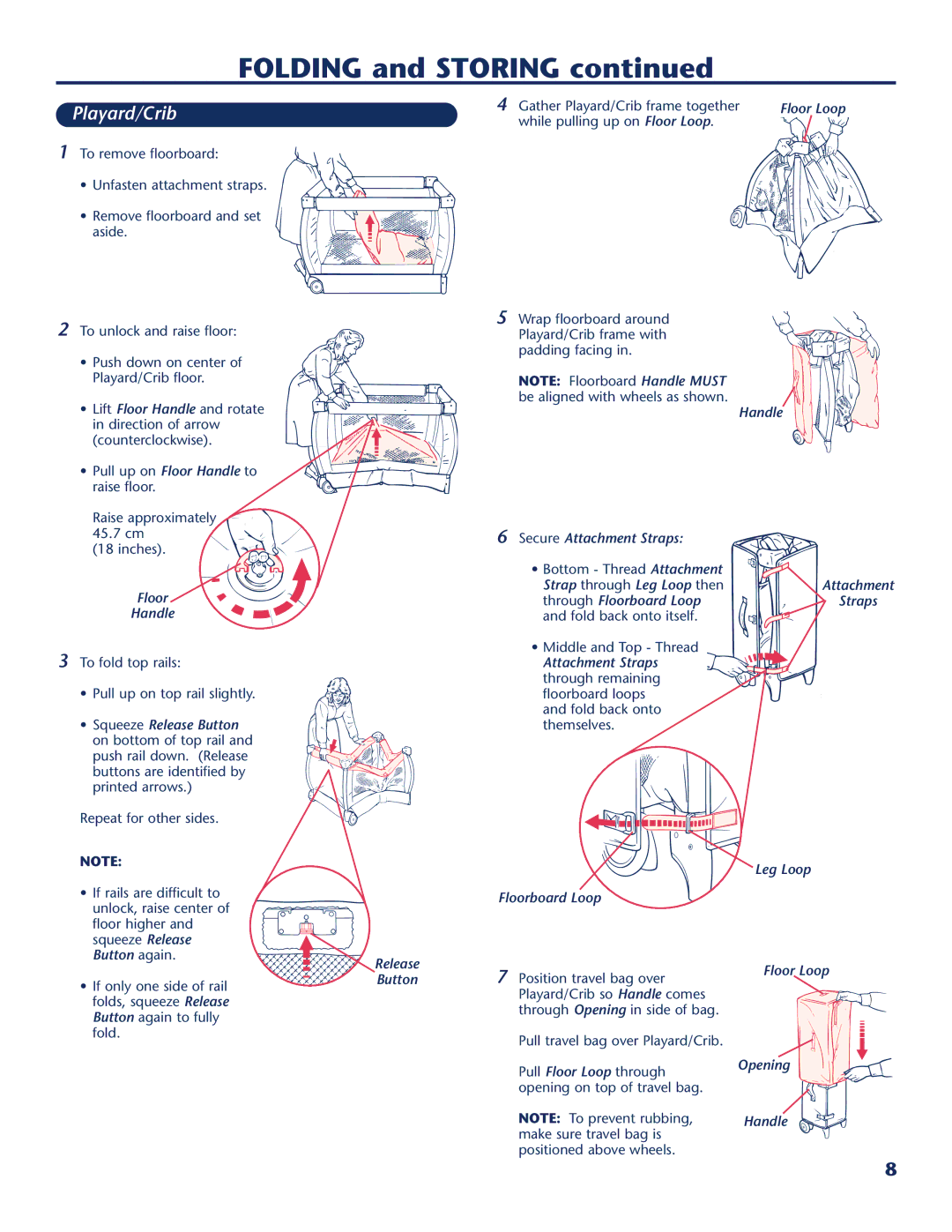 Century 10747 instruction manual Handle Secure Attachment Straps Floor 