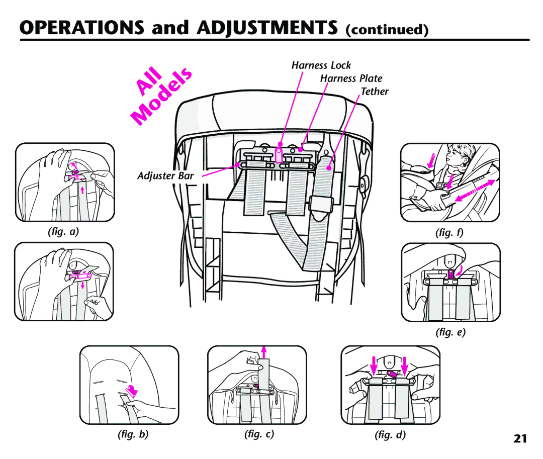 Century 44164, 44339 instruction manual ModelsAll 