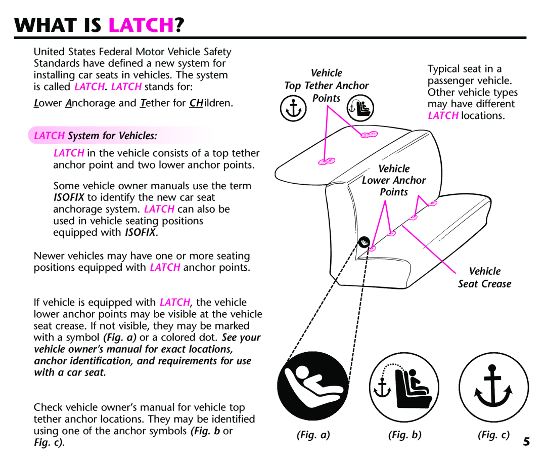 Century 44164, 44339 What is LATCH?, Latch System for Vehicles, Vehicle Top Tether Anchor Points Lower Anchor 