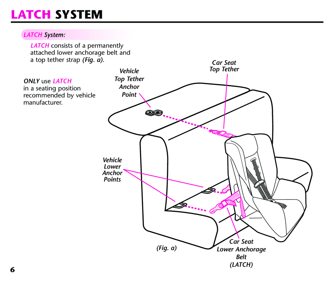 Century 44339, 44164 instruction manual Latch System, Only use Latch, Vehicle Lower Anchor Points 