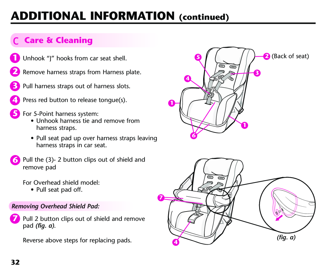 Century 44339, 44164 instruction manual continued, Back of seat, fig. a 