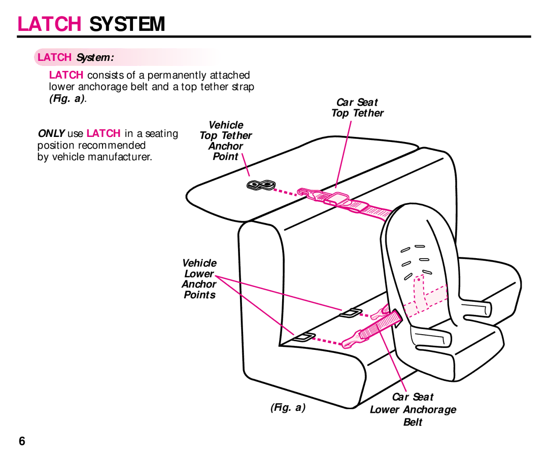 Century 44892L manual Latch System, Car Seat Top Tether, Vehicle Top Tether Anchor Point Lower Points Car Seat 