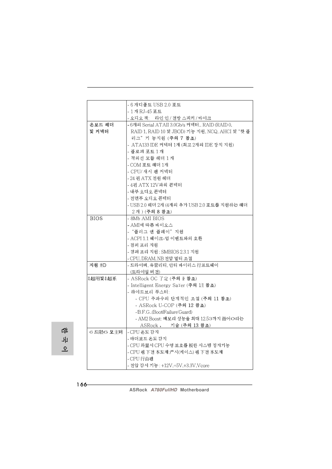 Century A780FULLHD specifications 166 