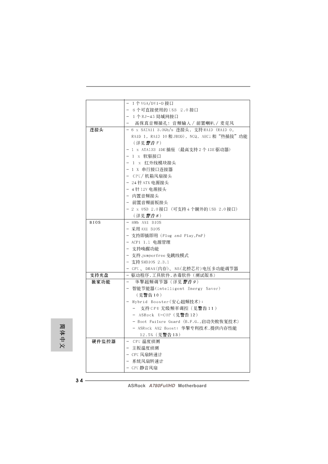 Century A780FULLHD specifications ASRock A780FullHD Motherboard 