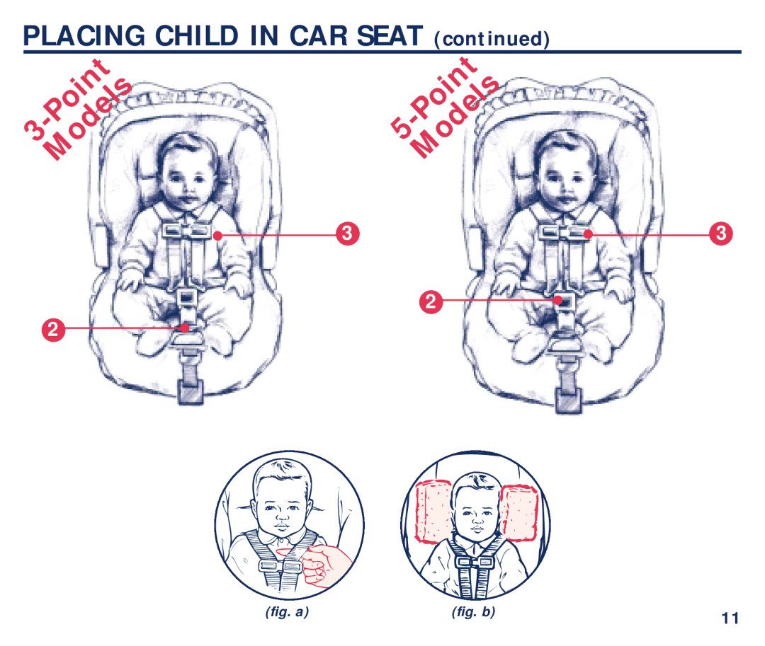 Century Avanta manual Placing Child in CAR Seat 