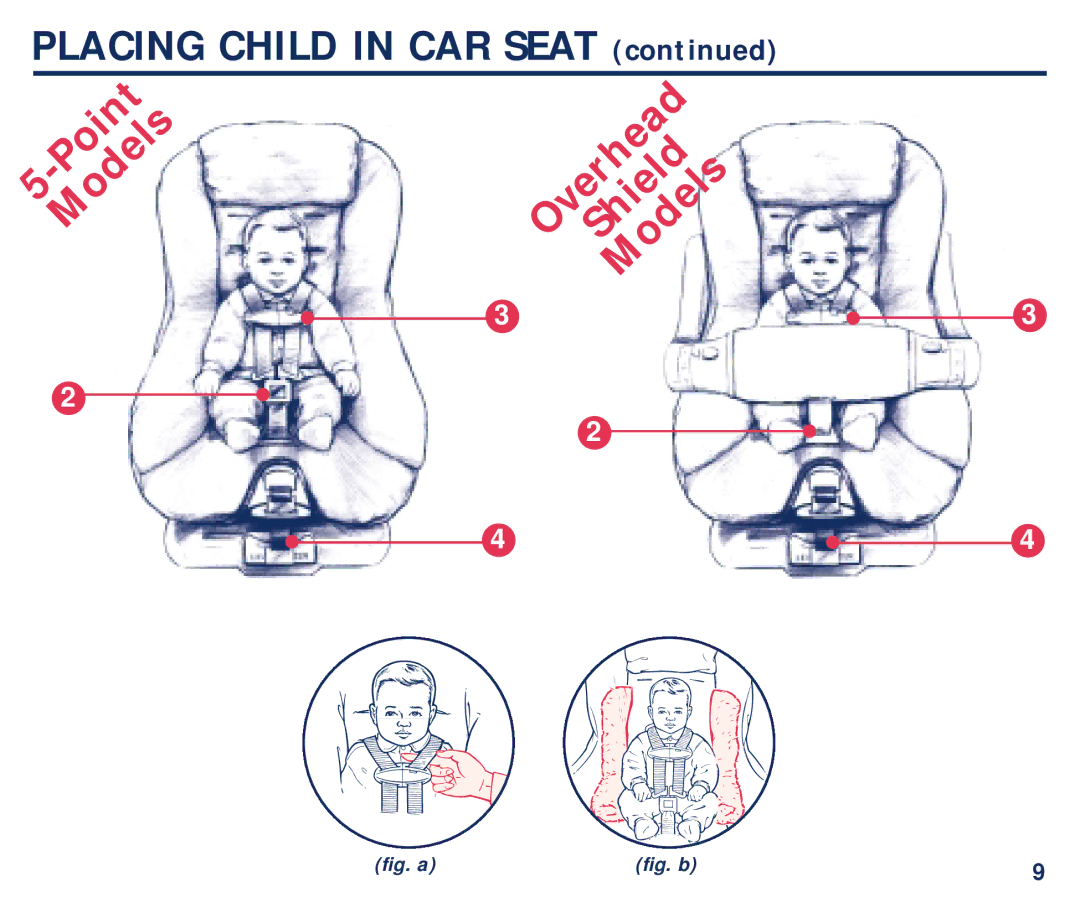 Century Bravo manual Placing Child in CAR Seat 