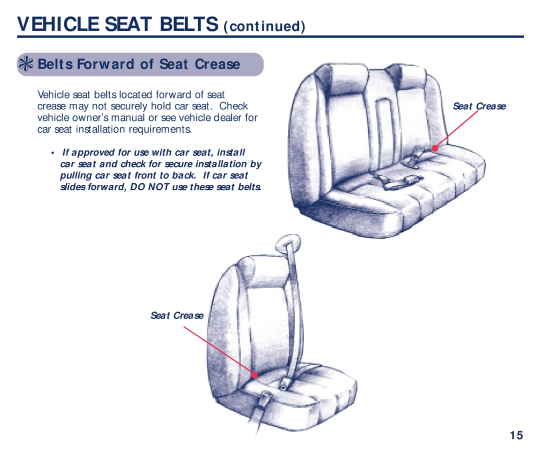 Century Bravo manual Belts Forward of Seat Crease 