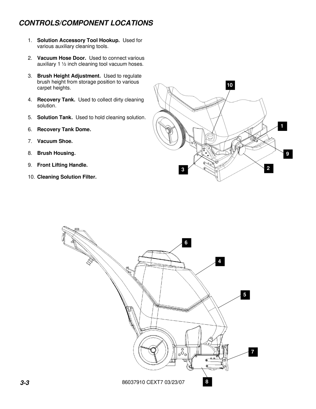 Century CEXT7 manual CONTROLS/COMPONENT Locations 