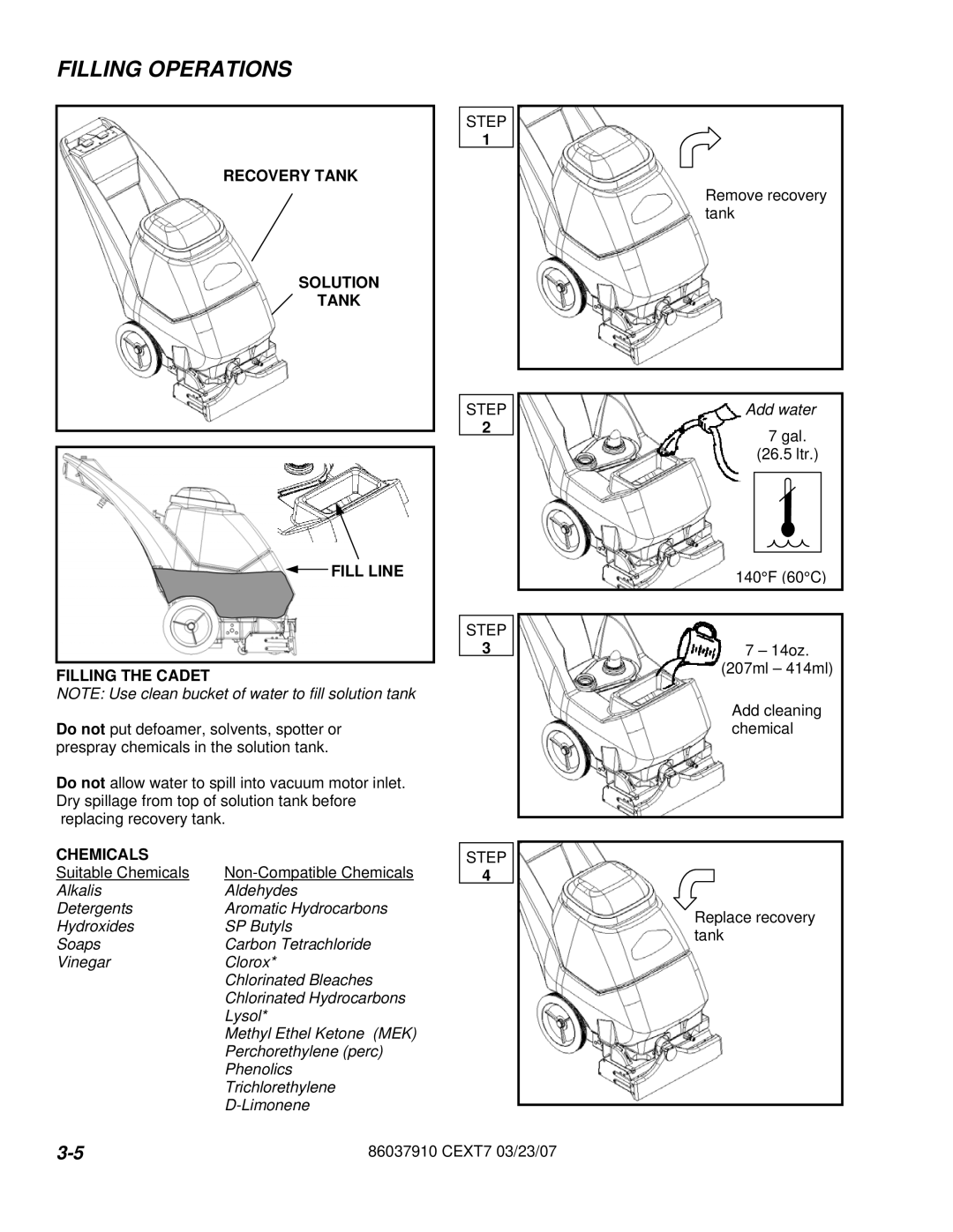 Century CEXT7 manual Filling Operations, Step 