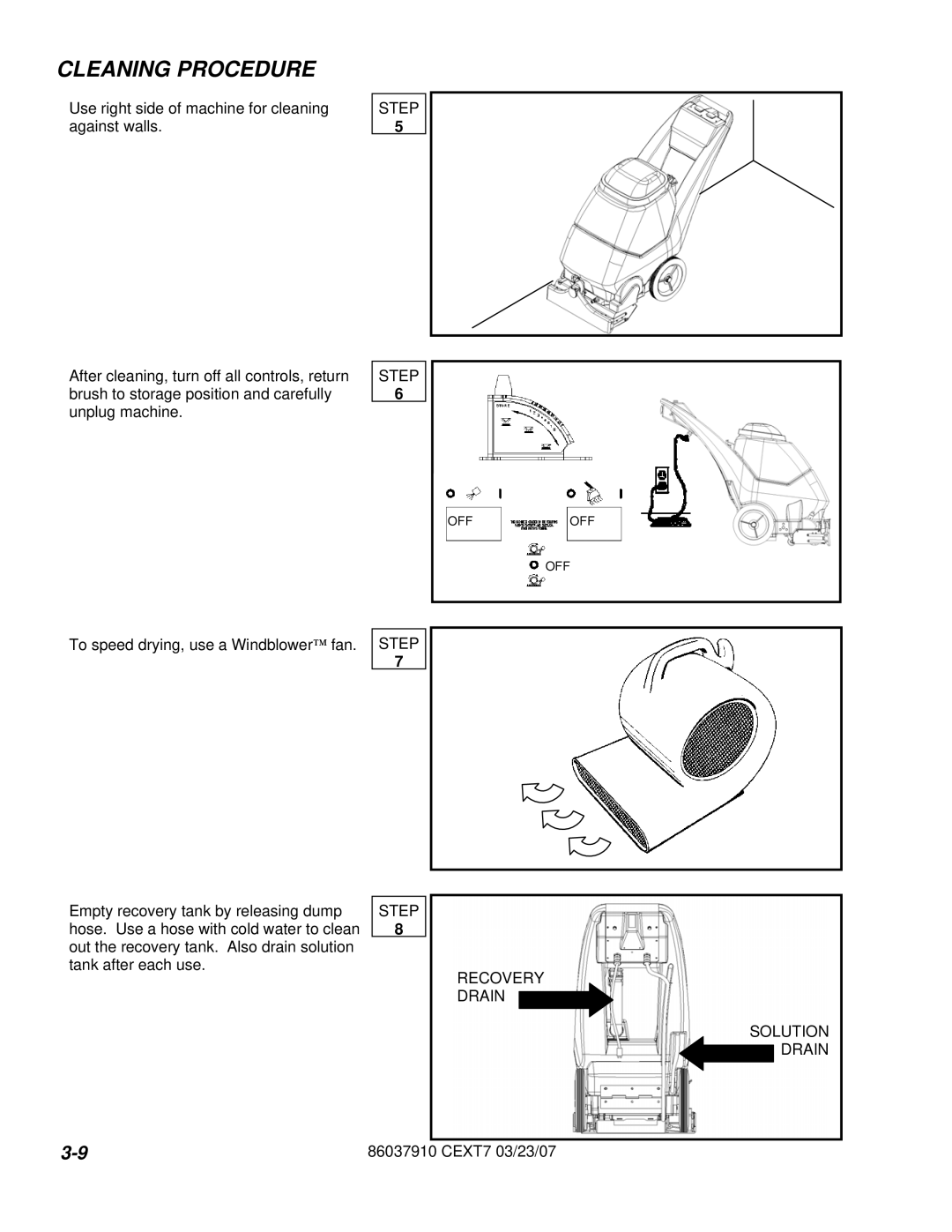 Century CEXT7 manual Step Recovery Drain Solution 