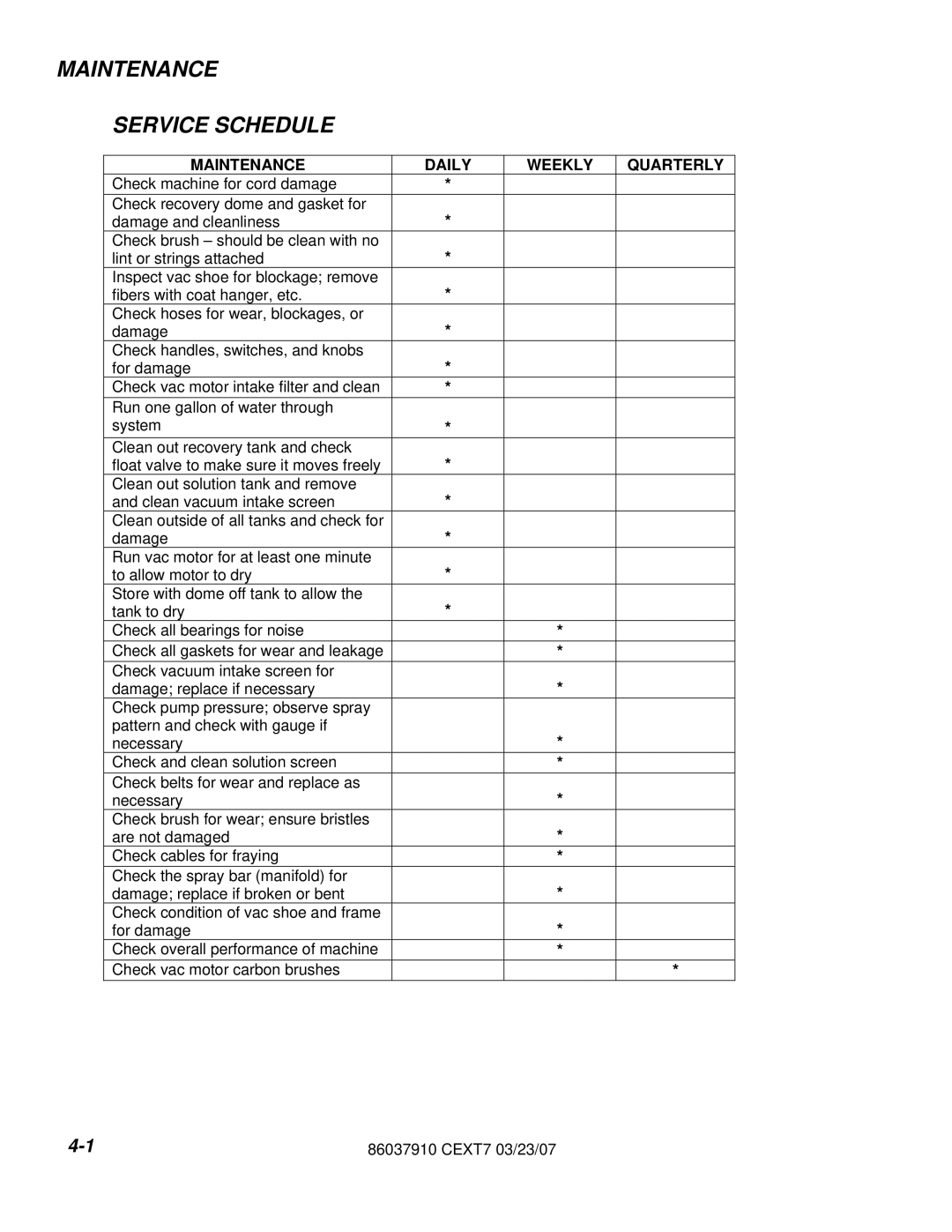 Century CEXT7 manual Maintenance Service Schedule, Maintenance Daily Weekly Quarterly 