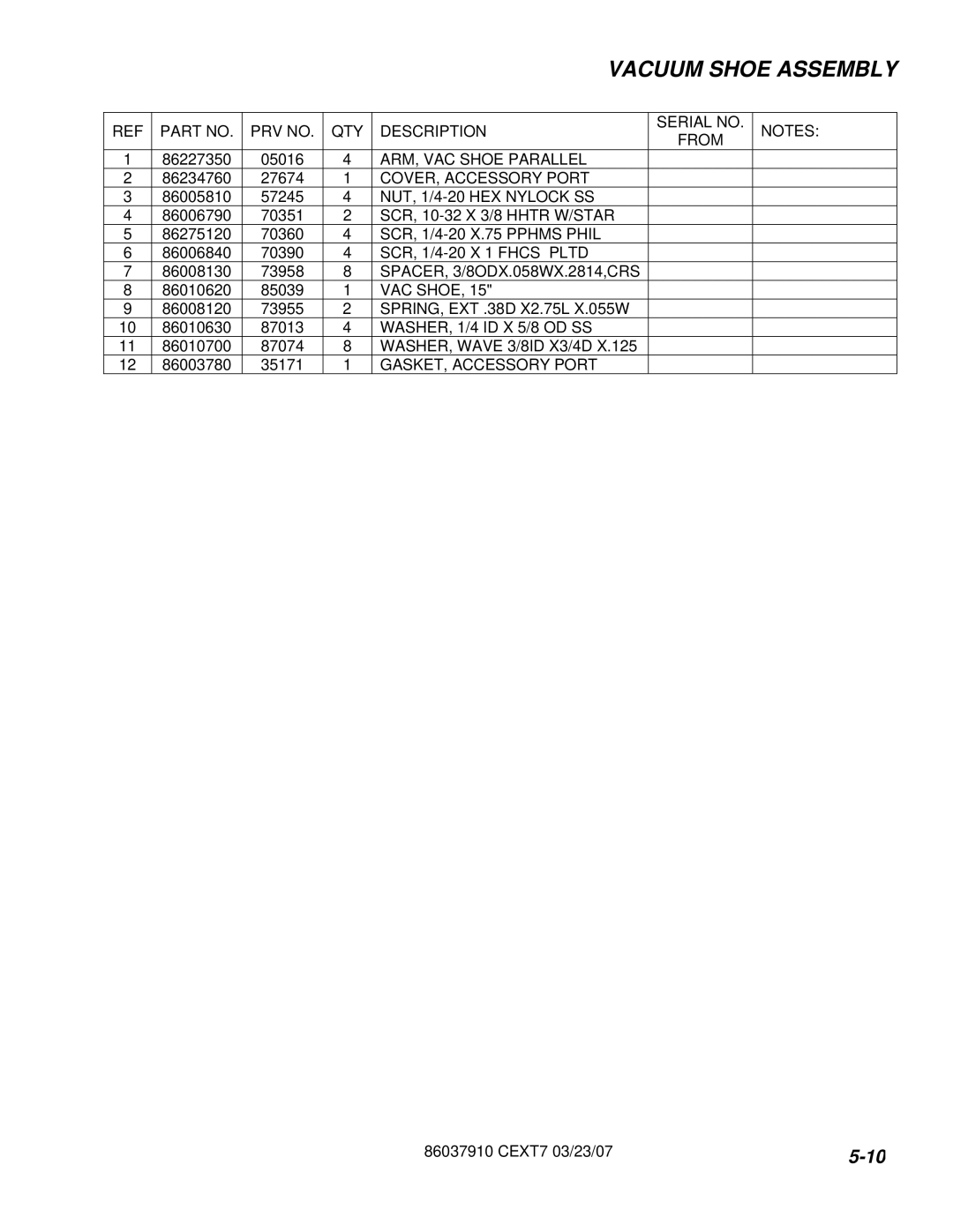 Century CEXT7 manual PRV no QTY Description, ARM, VAC Shoe Parallel, COVER, Accessory Port, GASKET, Accessory Port 