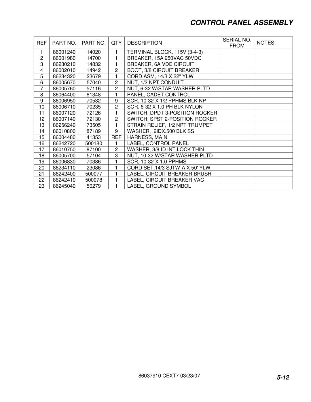 Century CEXT7 QTY Description Serial no From, BREAKER, 15A 250VAC 50VDC, BREAKER, 6A VDE Circuit, NUT, 1/2 NPT Conduit 