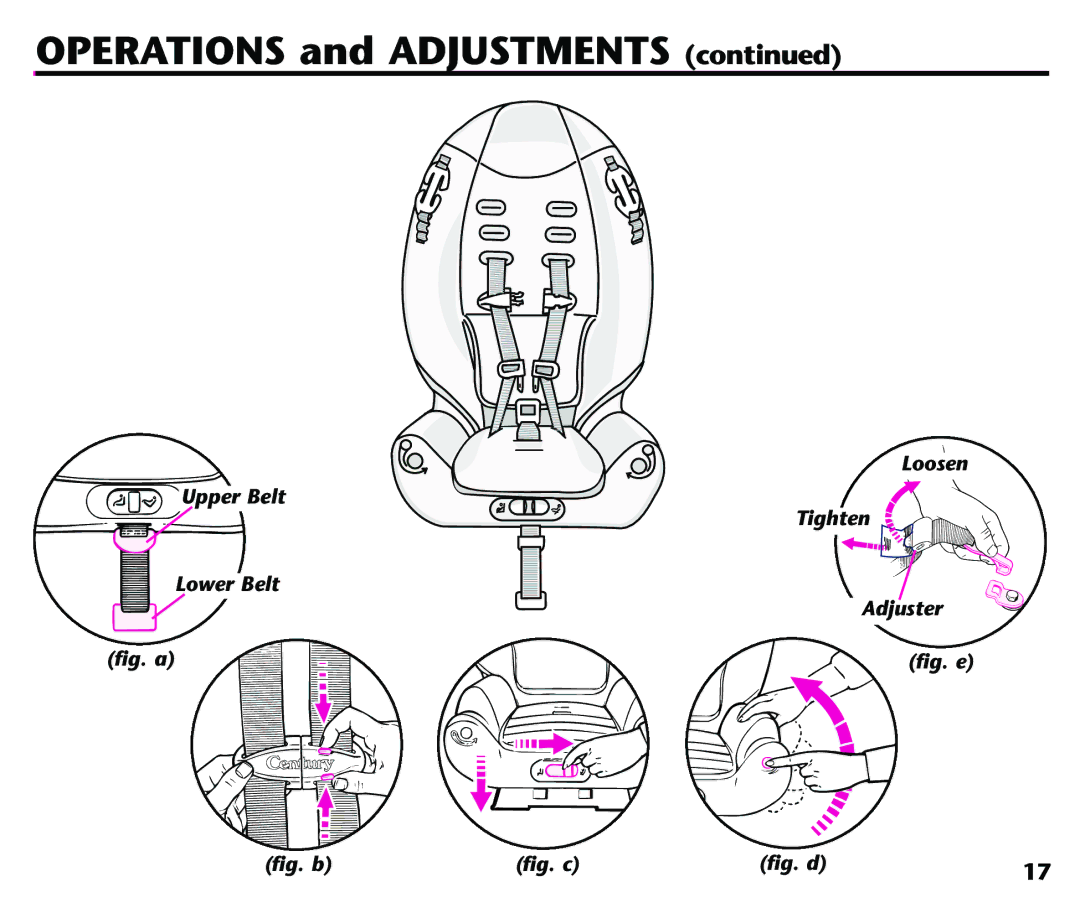 Century Deluxe Series instruction manual Fig. a Loosen Tighten Adjuster, Fig. e 