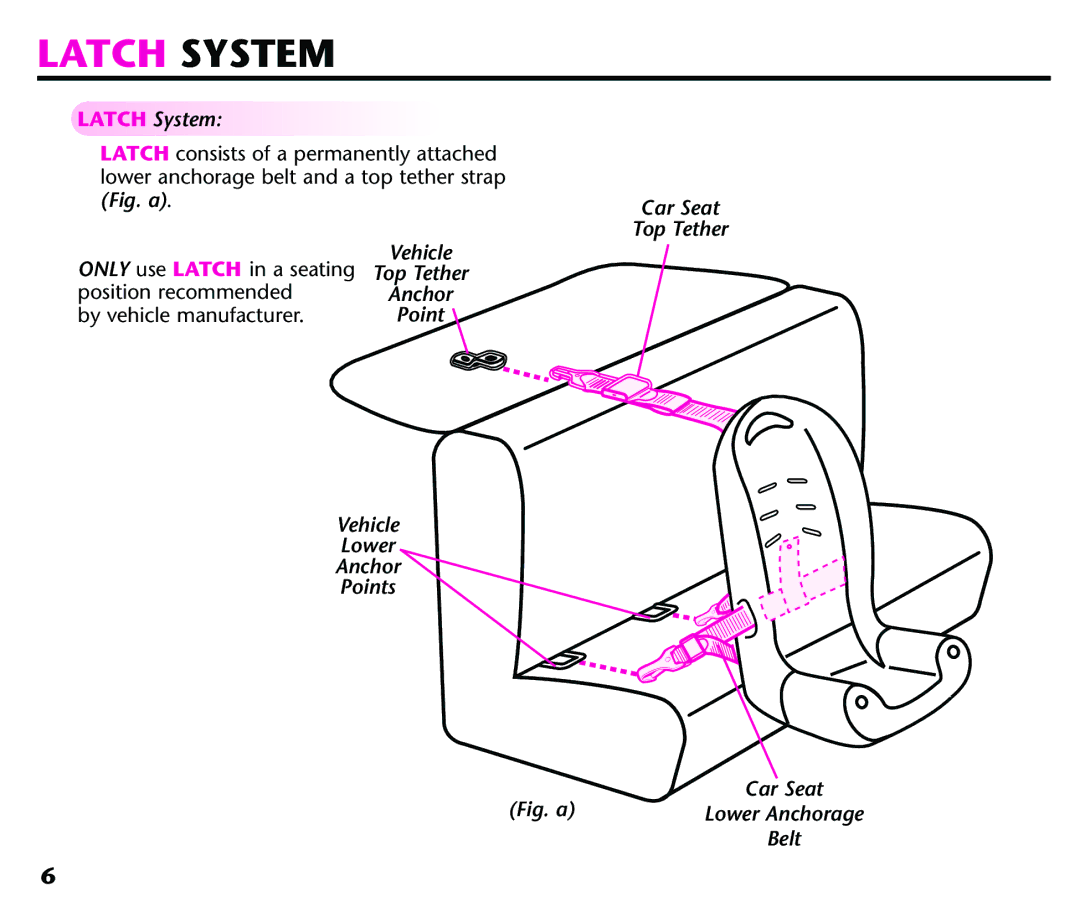 Century Deluxe Series instruction manual Latch System, Vehicle Lower Anchor Points 