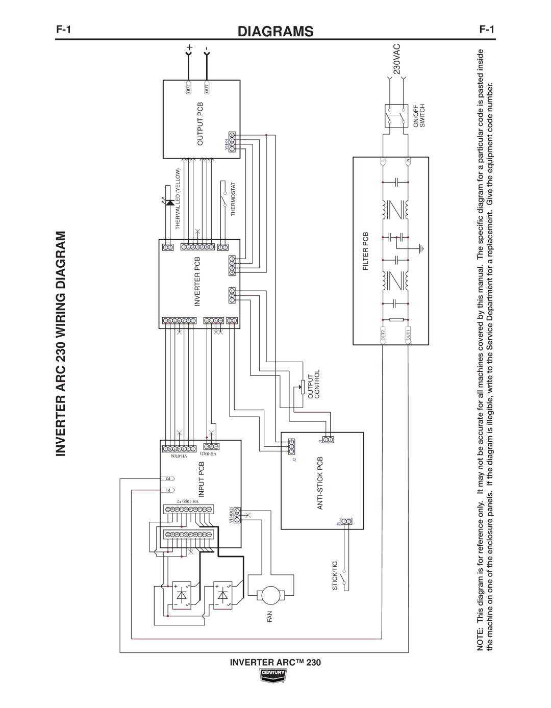 Century IM10008 manual Inverter ARC 230 Wiring Diagram, Diagrams 