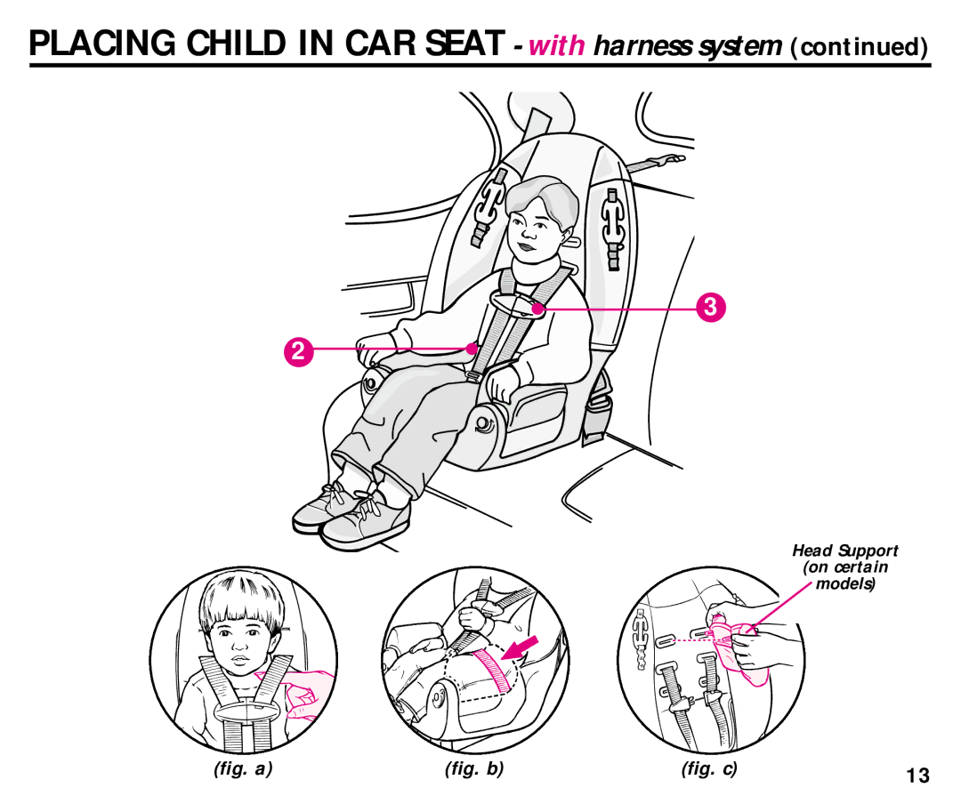 Century ISPB009BA manual Placing Child in CAR Seat with harness system 