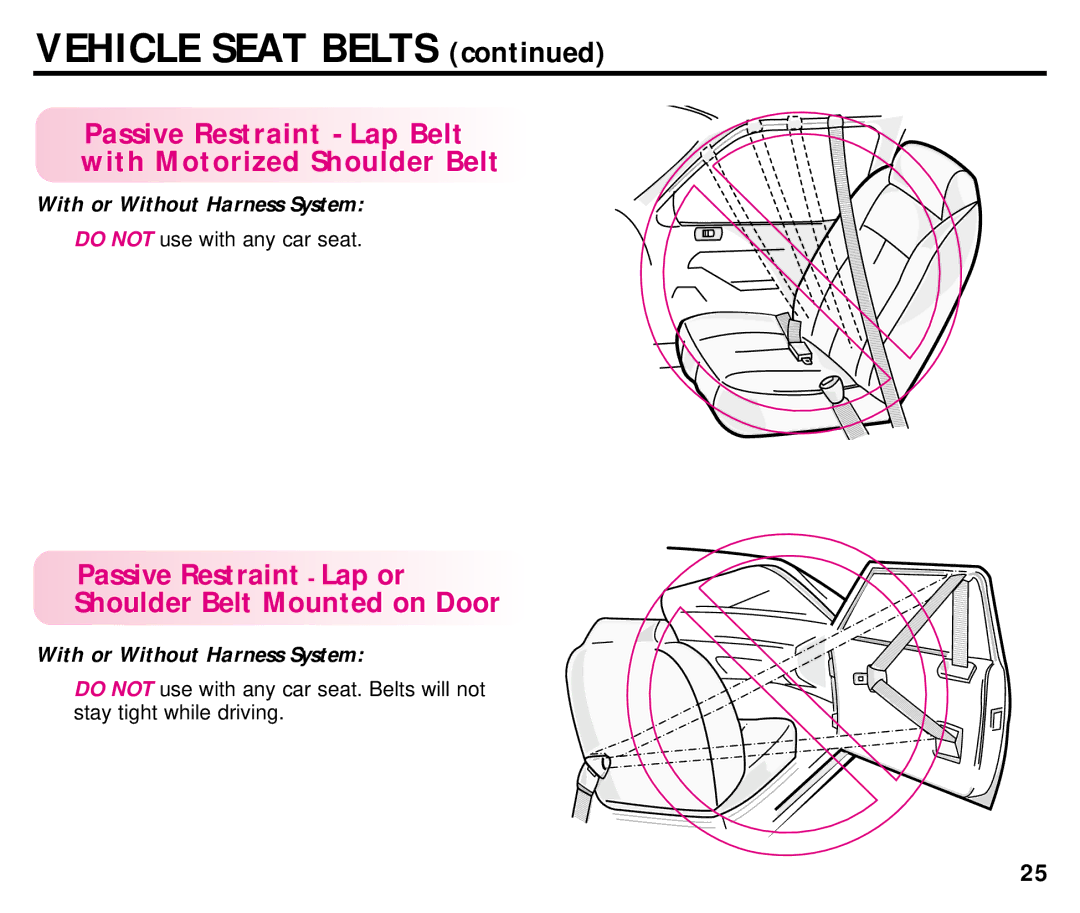 Century ISPB009BA manual Passive Restraint Lap Belt with Motorized Shoulder Belt, With or Without Harness System 