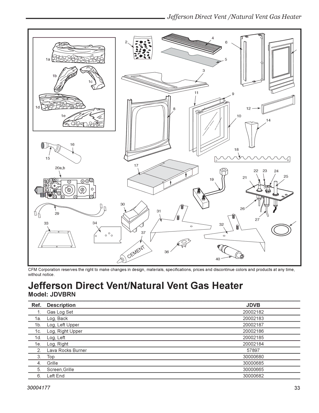 Century manual Jefferson Direct Vent/Natural Vent Gas Heater, Description 