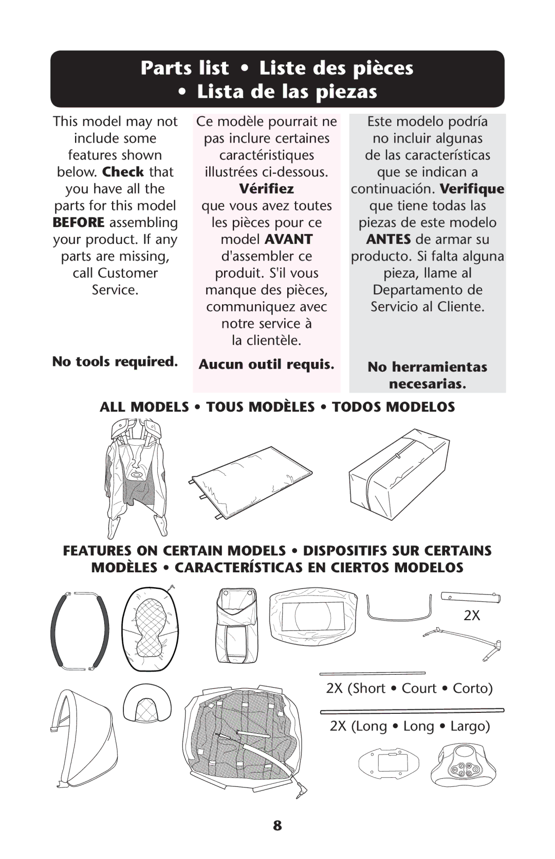 Century none owner manual Parts list Liste des pièces Lista de las piezas, Vérifiez 