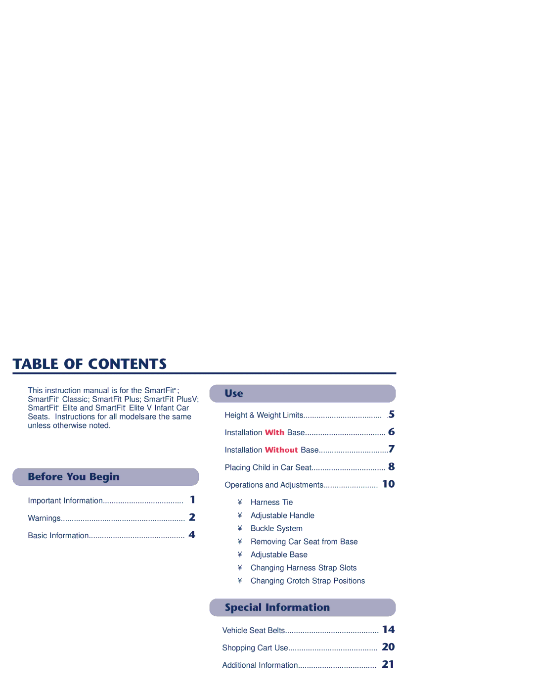 Century PM-1109AB manual Table of Contents 