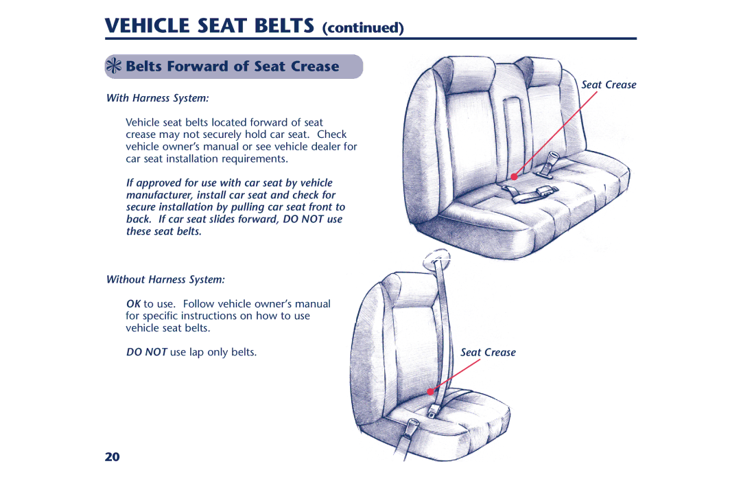 Century PM-1378AB instruction manual Belts Forward of Seat Crease 