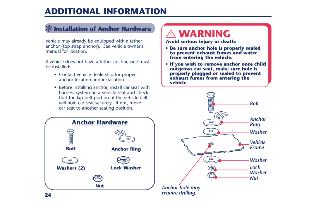 Century PM-1378AB instruction manual Additional Information, Installation of Anchor Hardware, Anchor hole may 