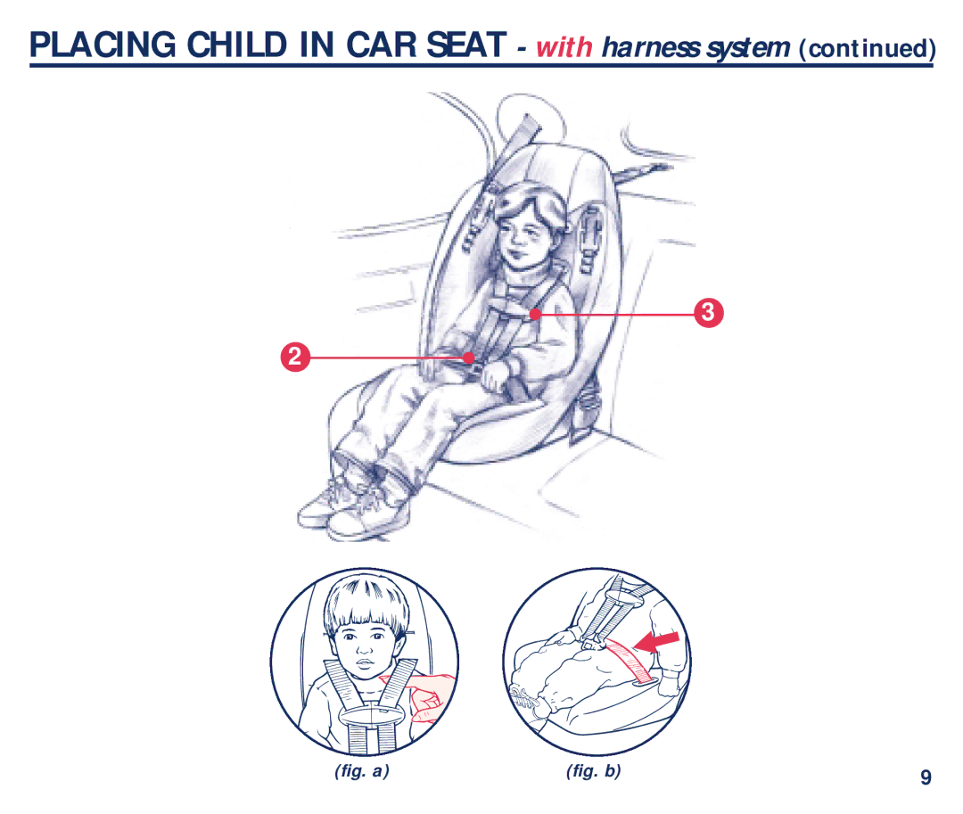 Century PM-1435AB manual Placing Child in CAR Seat with harness system 