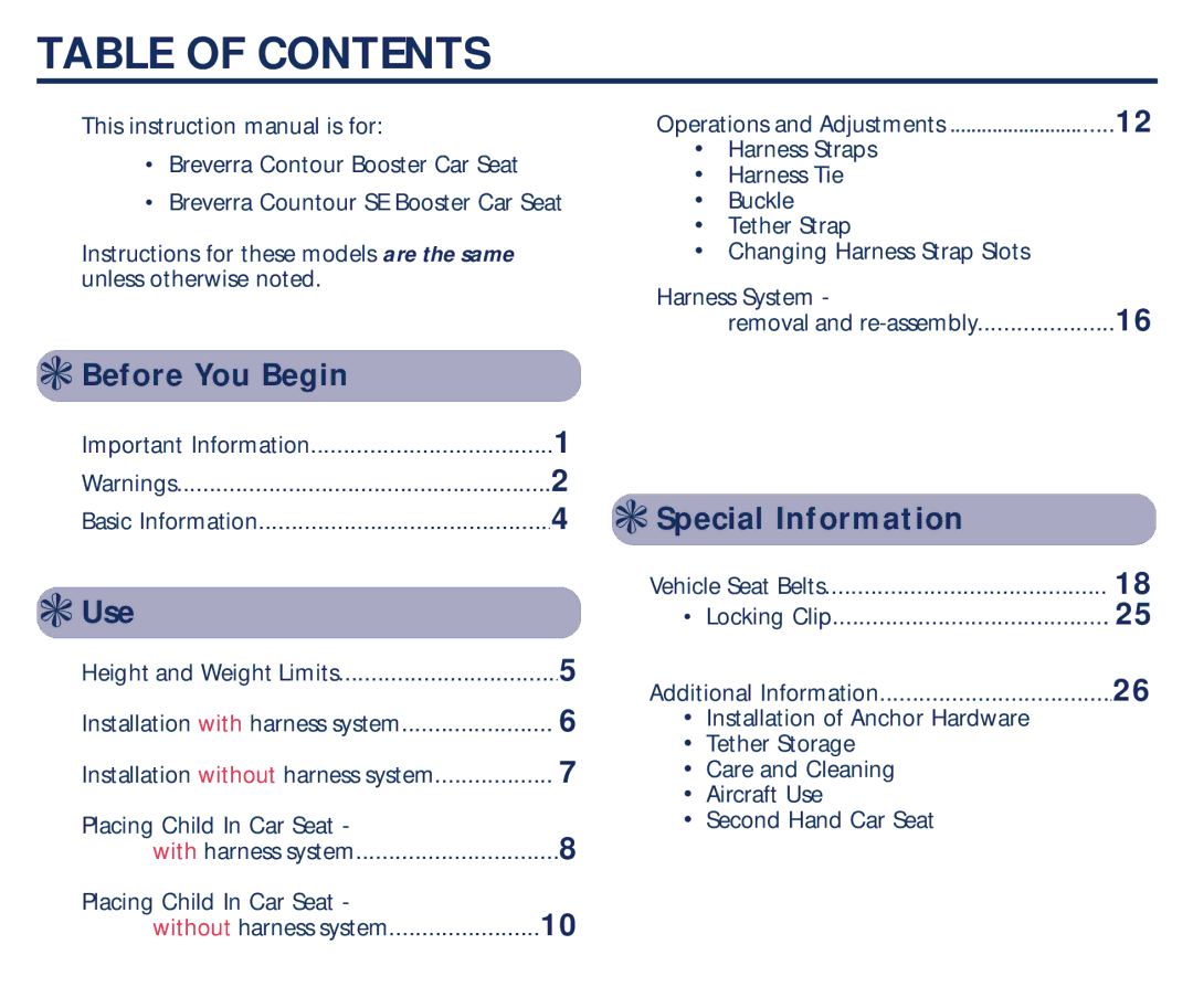 Century PM-1435AB manual Table of Contents 