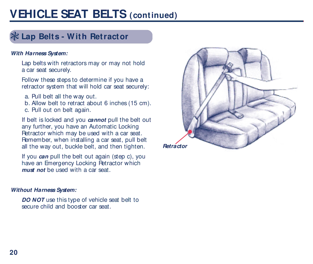 Century PM-1435AB manual Lap Belts With Retractor 