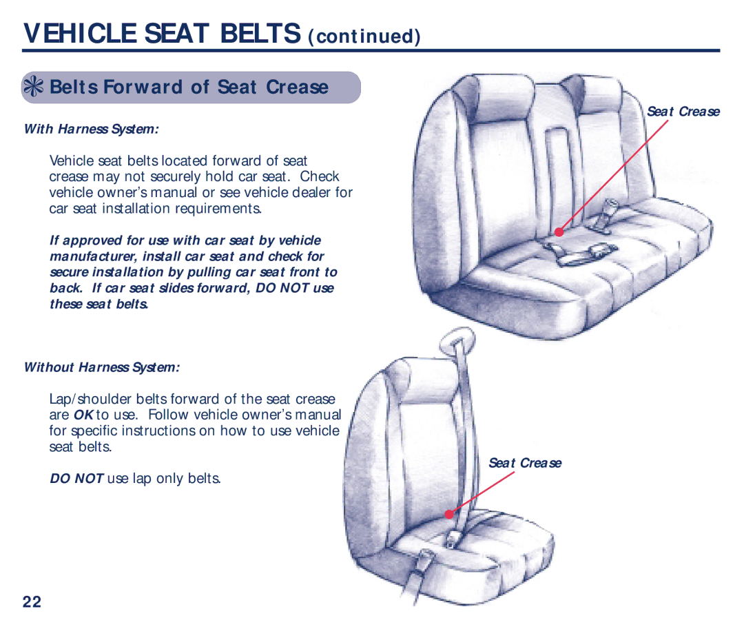 Century PM-1435AB manual Belts Forward of Seat Crease 