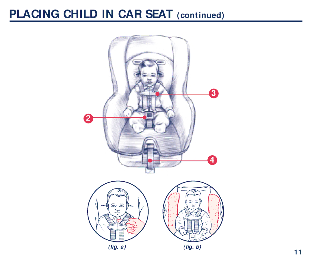 Century PM-1634AB 6/01 manual Placing Child in CAR Seat 