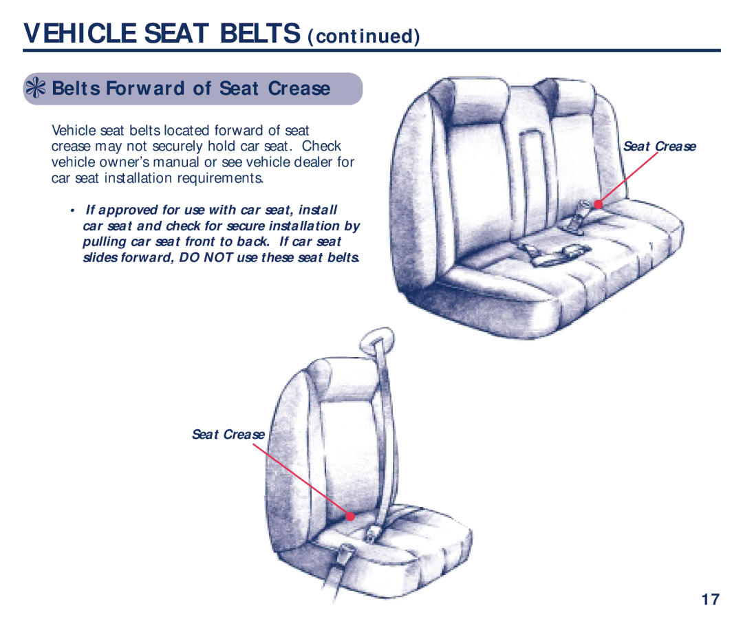 Century PM-1634AB 6/01 manual Belts Forward of Seat Crease 