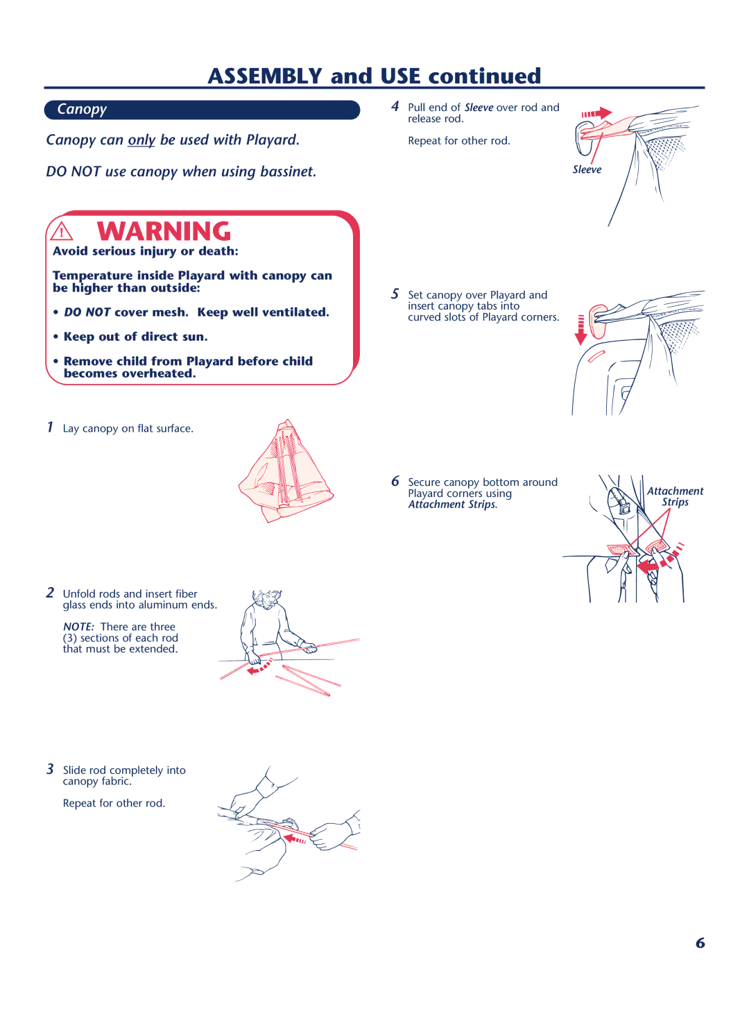 Century PM-1644AA instruction manual Canopy, Sleeve, Attachment Strips 