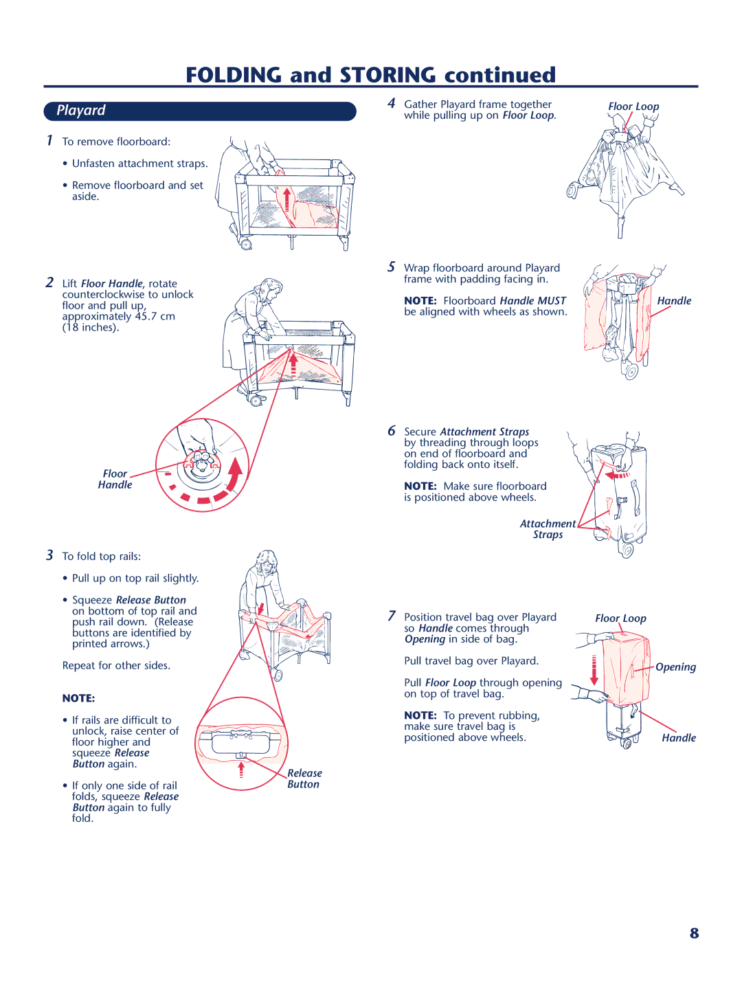 Century PM-1644AA instruction manual Floor Loop Handle, Release Button Attachment Straps, Floor Loop Opening Handle 