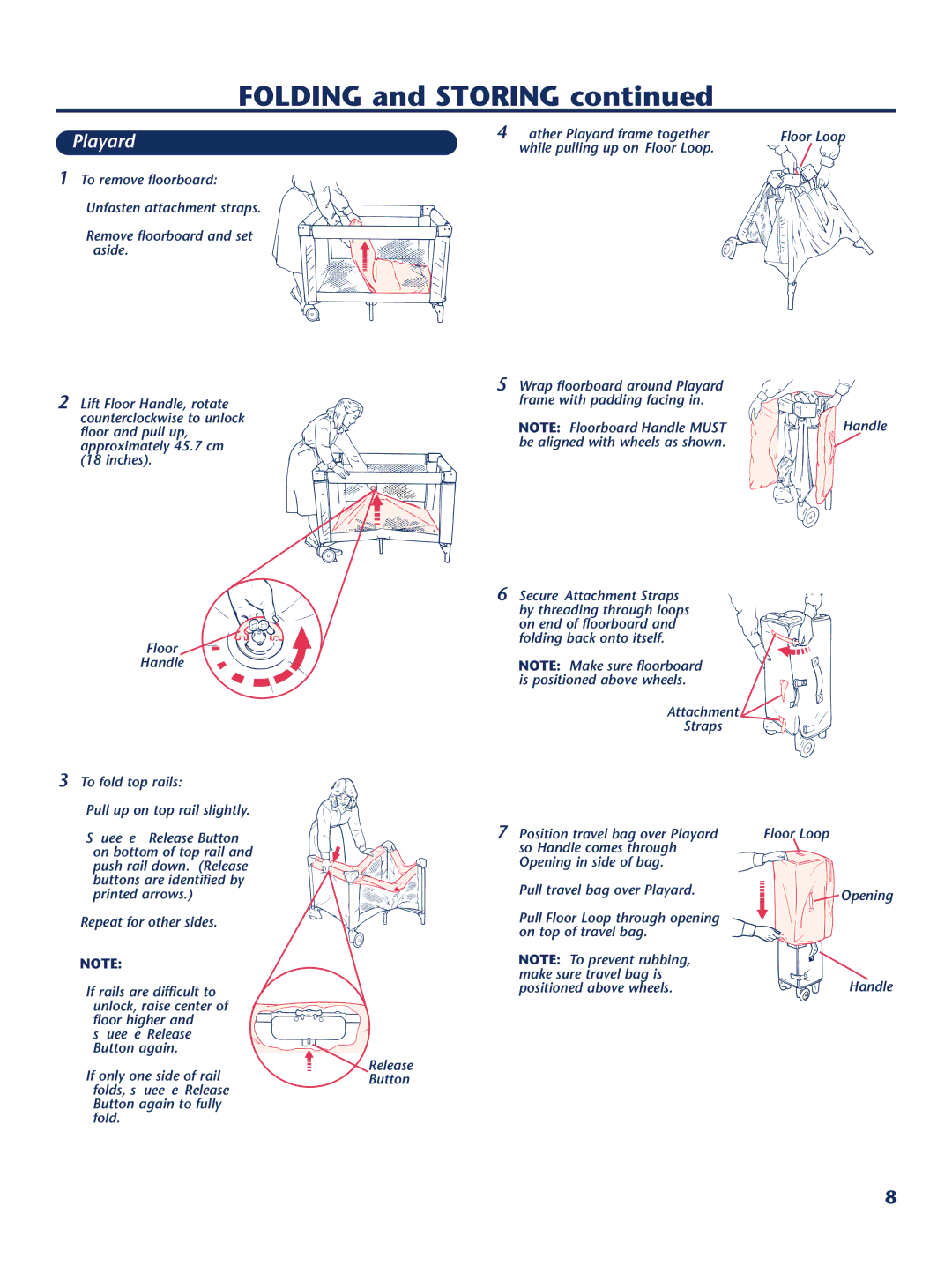 Century PM-1647AA instruction manual Floor Loop Opening Handle 