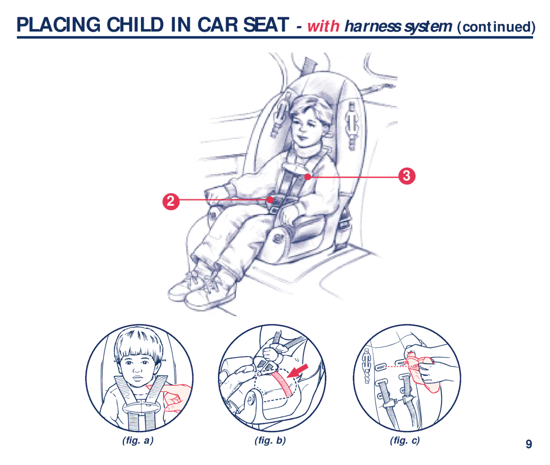 Century PM-1707AB manual Placing Child in CAR Seat with harness system 