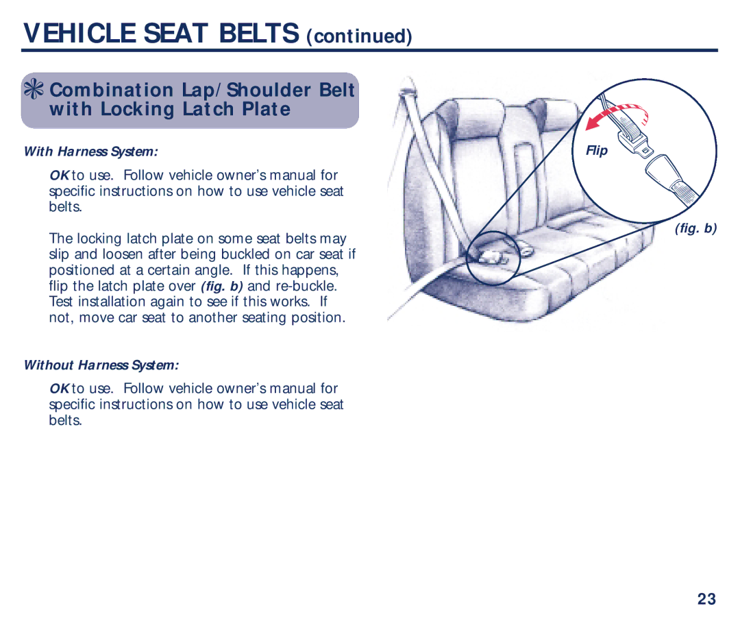 Century PM-1707AB manual Combination Lap/Shoulder Belt with Locking Latch Plate, Fig. b 