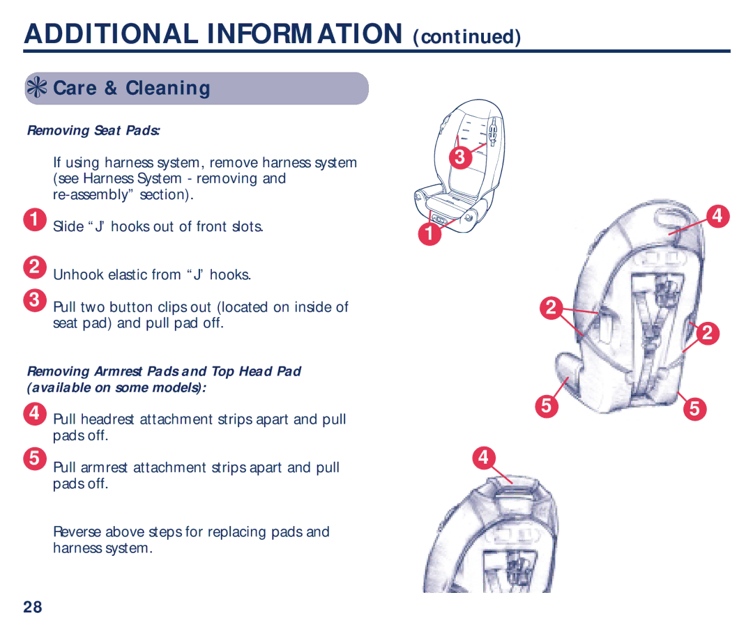 Century PM-1707AB manual Care & Cleaning, Removing Seat Pads 