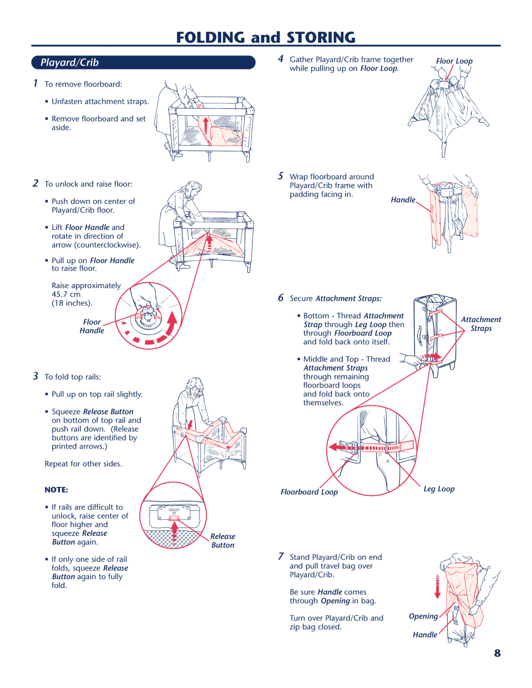 Century PM-1763AA instruction manual Handle Secure Attachment Straps Floor, Floorboard Loop 