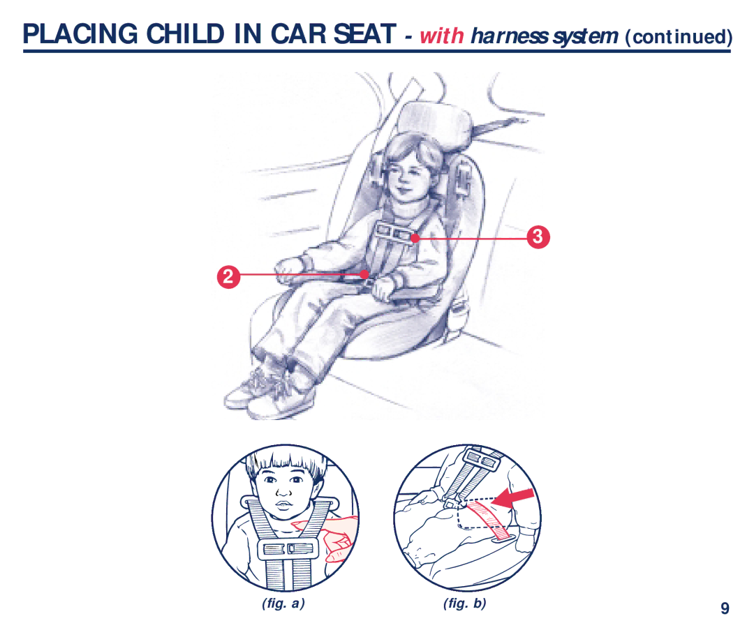 Century PM-1863AB manual Placing Child in CAR Seat with harness system 