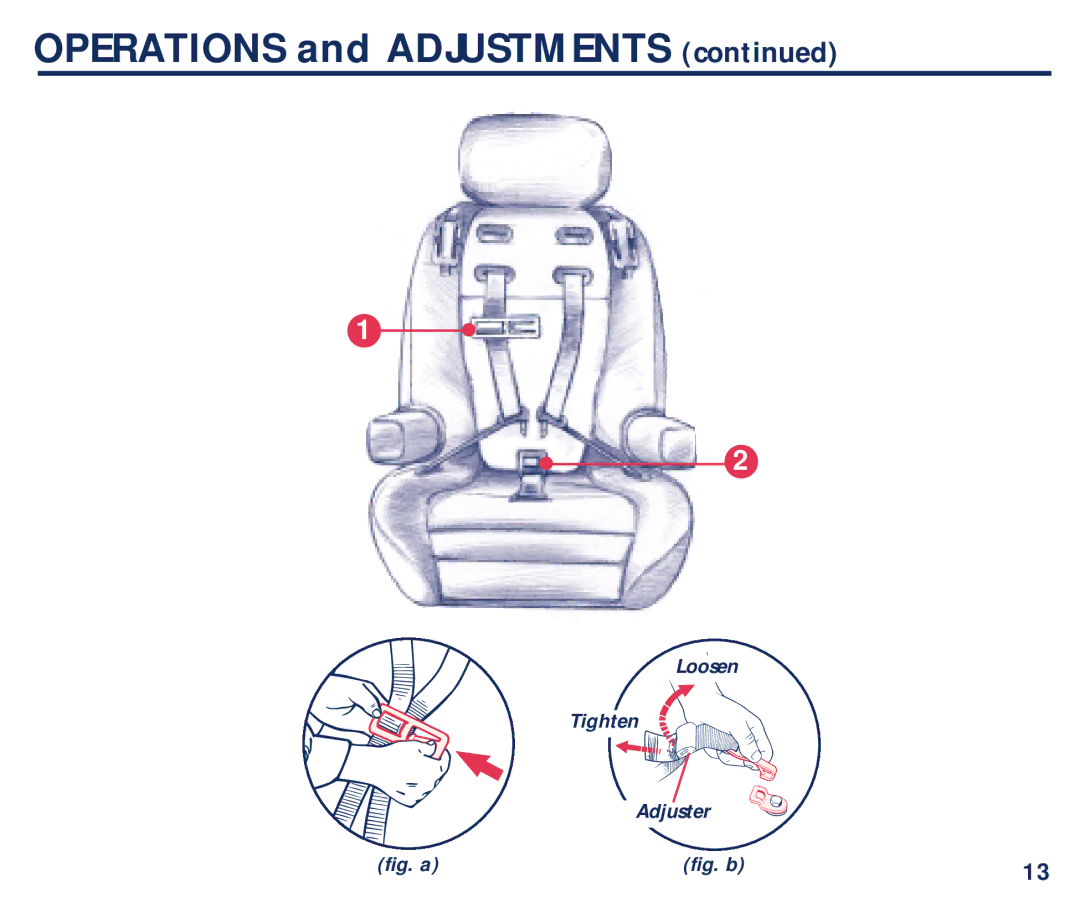 Century PM-1863AB manual Loosen Tighten Adjuster 