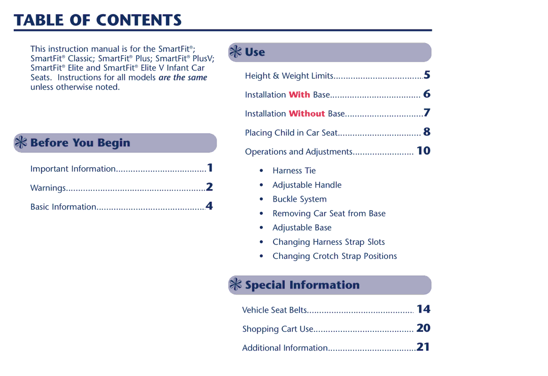 Century Travel SolutionsTM Plus manual Table of Contents 